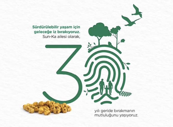 Üretimimizin %60’tan Fazlası İhraç Edilmektedir