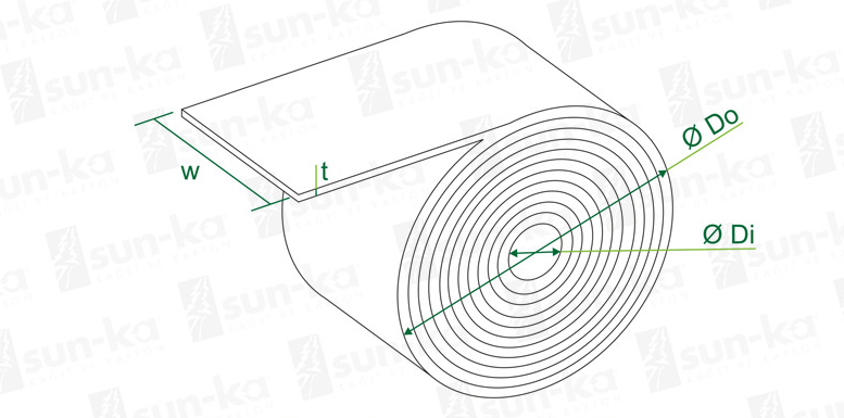 Technical Specifications